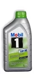 Mobil